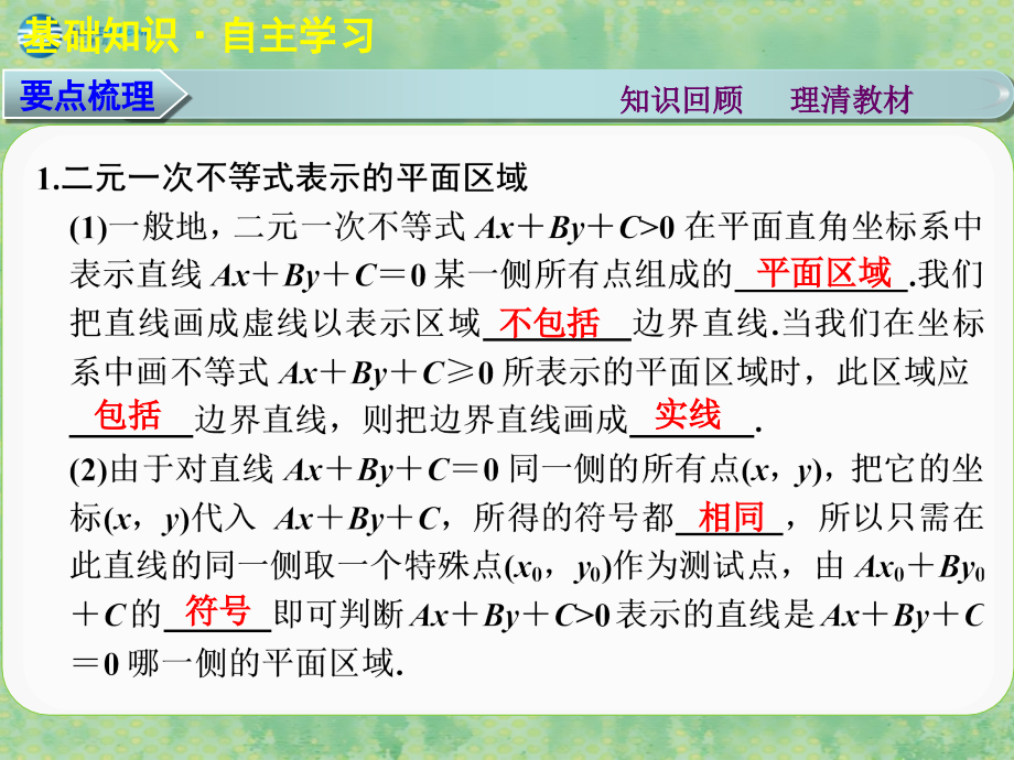 （广东专用）2018高考数学大一轮复习 第七章 第2讲 二元一次不等式（组）与简单的线性规划问题课件 理_第2页