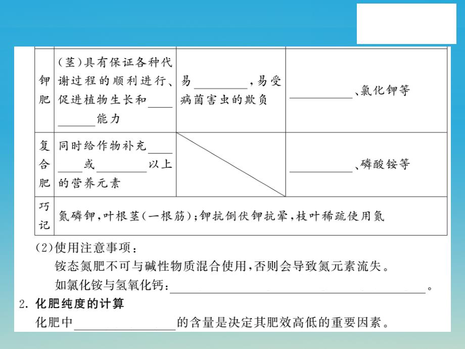 2018春九年级化学下册 第11单元 化学与社会发展 第3节 化学与农业生产课件 （新版）鲁教版_第3页