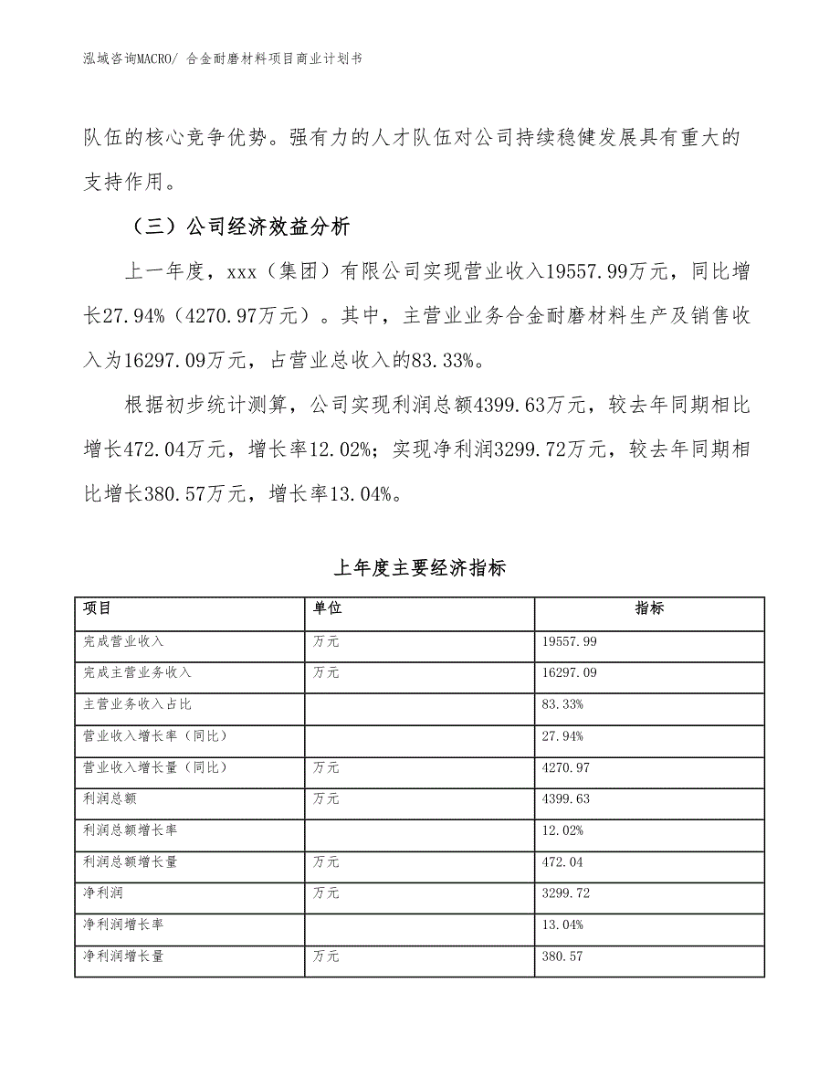 （项目说明）合金耐磨材料项目商业计划书_第3页