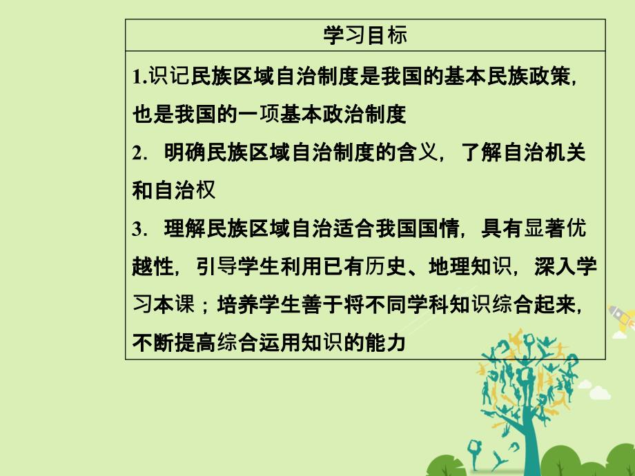 2018春高中政治 第三单元 发展社会主义民主政治 第七课 第二框 民族区域自治制度：适合国情的基本政治制度课件 新人教版必修2_第4页