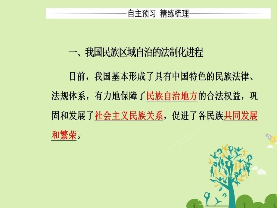 2018春高中政治 第三单元 发展社会主义民主政治 第七课 第二框 民族区域自治制度：适合国情的基本政治制度课件 新人教版必修2_第5页