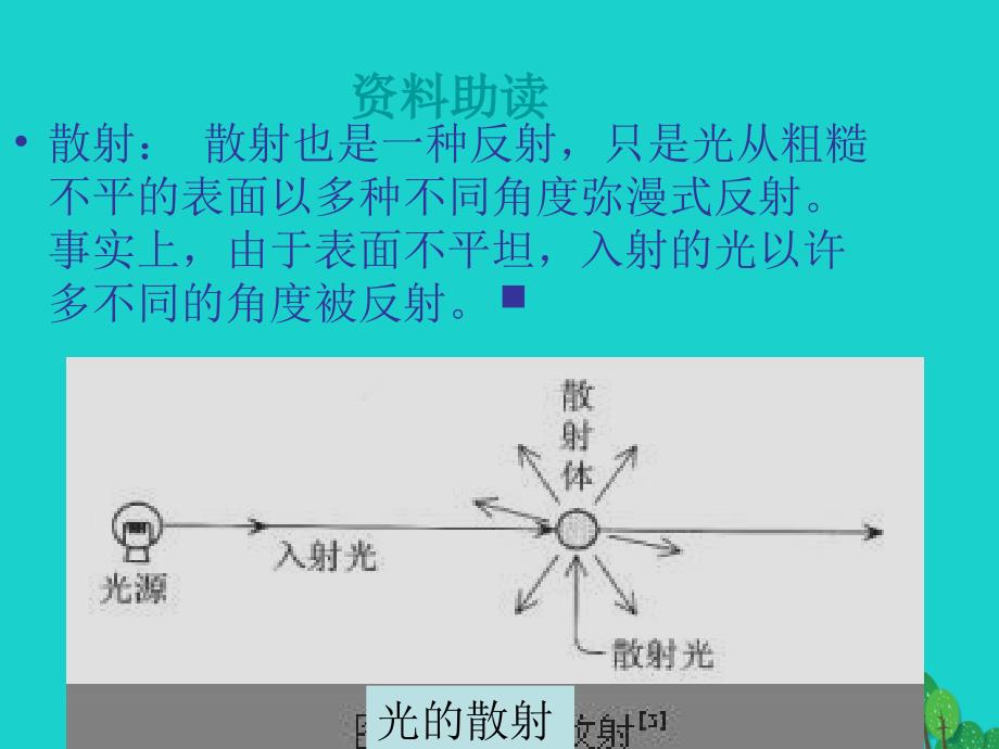 2018-2019年八年级语文上册 第四单元 20《落日的幻觉》教学课件 新人教版_第4页