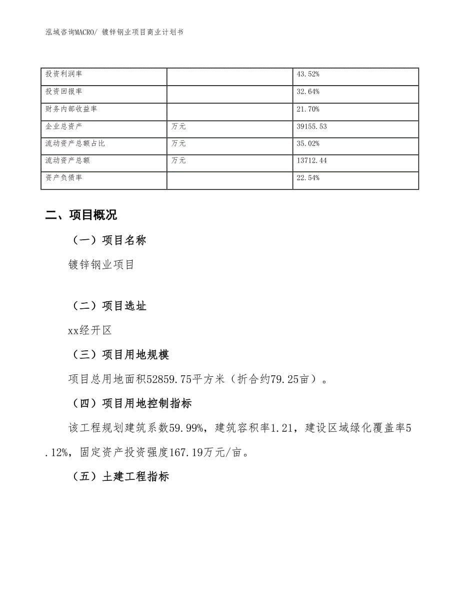 （融资）镀锌钢业项目商业计划书_第5页