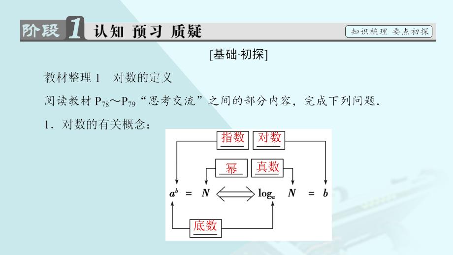 2018-2019学年高中数学 第三章 指数函数与对数函数 第4节 4.1 对数及其运算 第1课时 对数课件 北师大版必修1_第3页