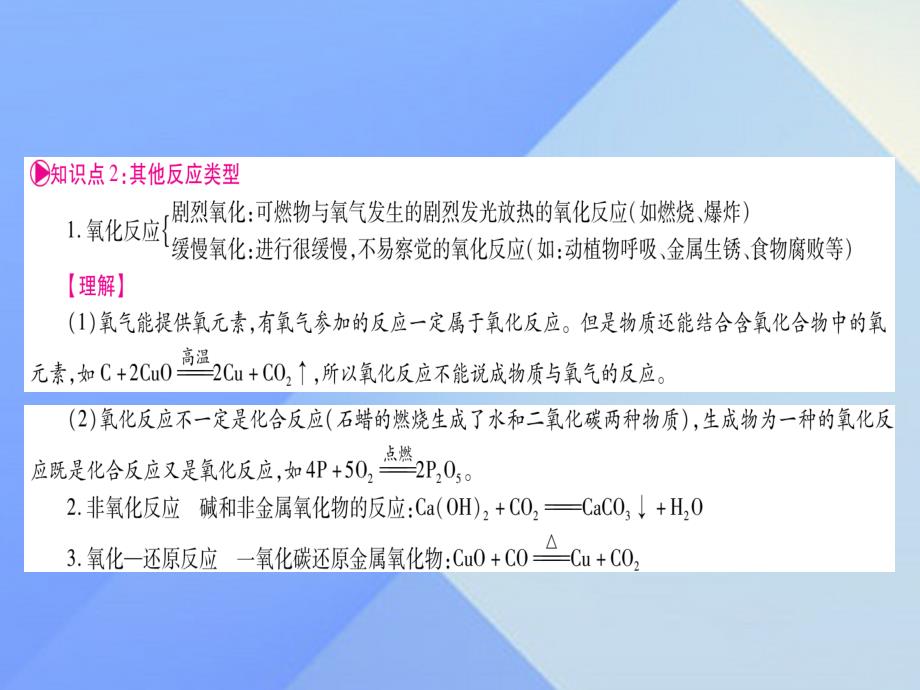 2018中考化学总复习 第一轮 知识系统复习 第十三讲 常见的化学反应课件 鲁教版_第4页