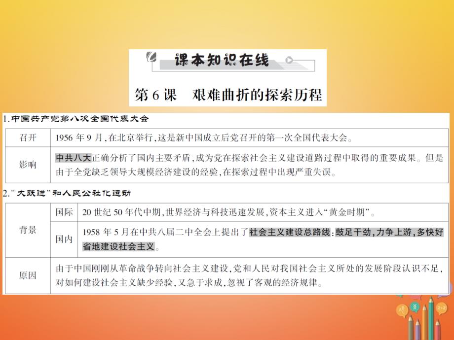 2018中考历史全程突破第二部分教材研析篇中国现代史第十四讲课件北师大版_第2页