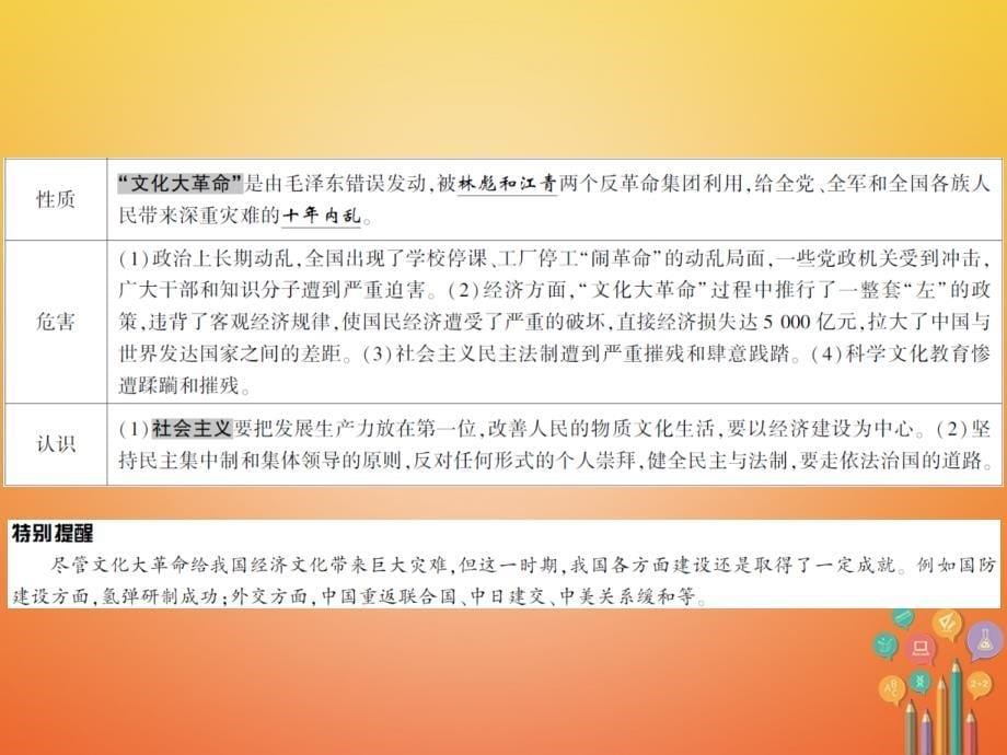 2018中考历史全程突破第二部分教材研析篇中国现代史第十四讲课件北师大版_第5页