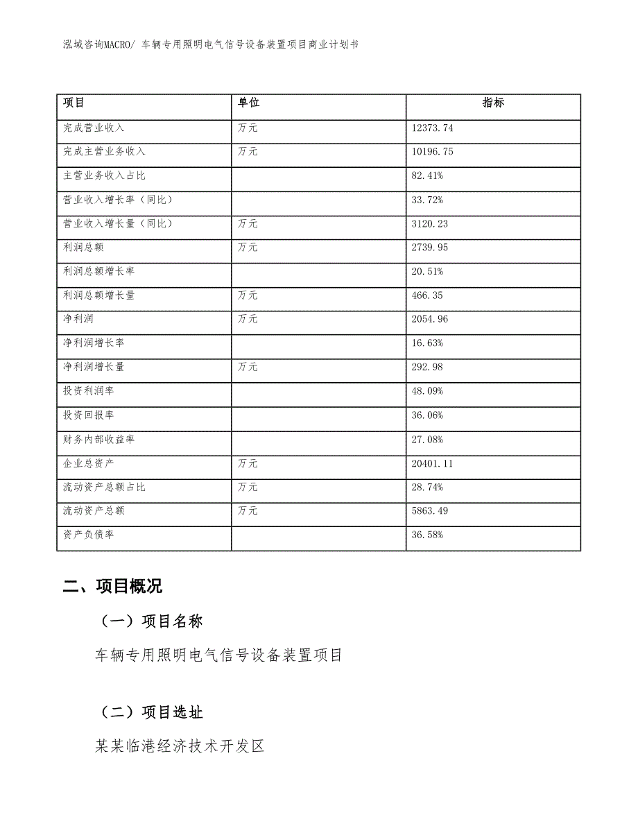 （融资）车辆专用照明电气信号设备装置项目商业计划书_第4页