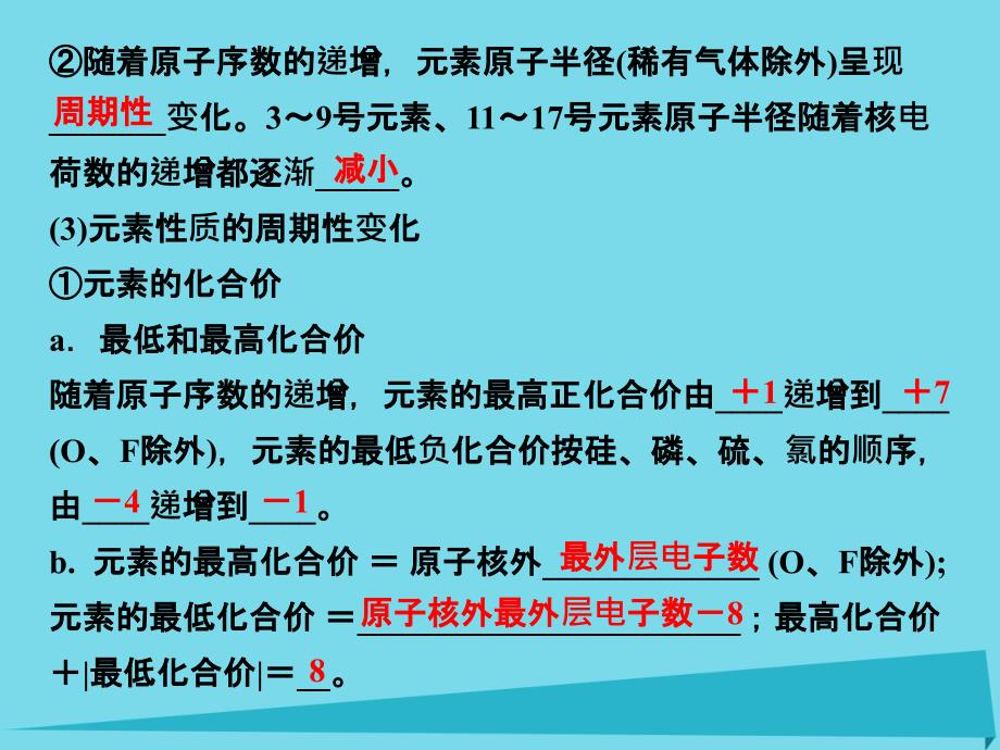 浙江省2018版高考化学总复习 专题5 微观结构与物质的多样性 第2单元 元素周期律和元素周期表课件（选考部分，b版）新人教版_第4页