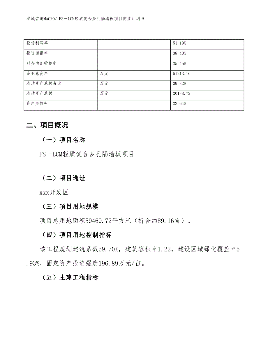 （项目计划）FS－LCM轻质复合多孔隔墙板项目商业计划书_第4页