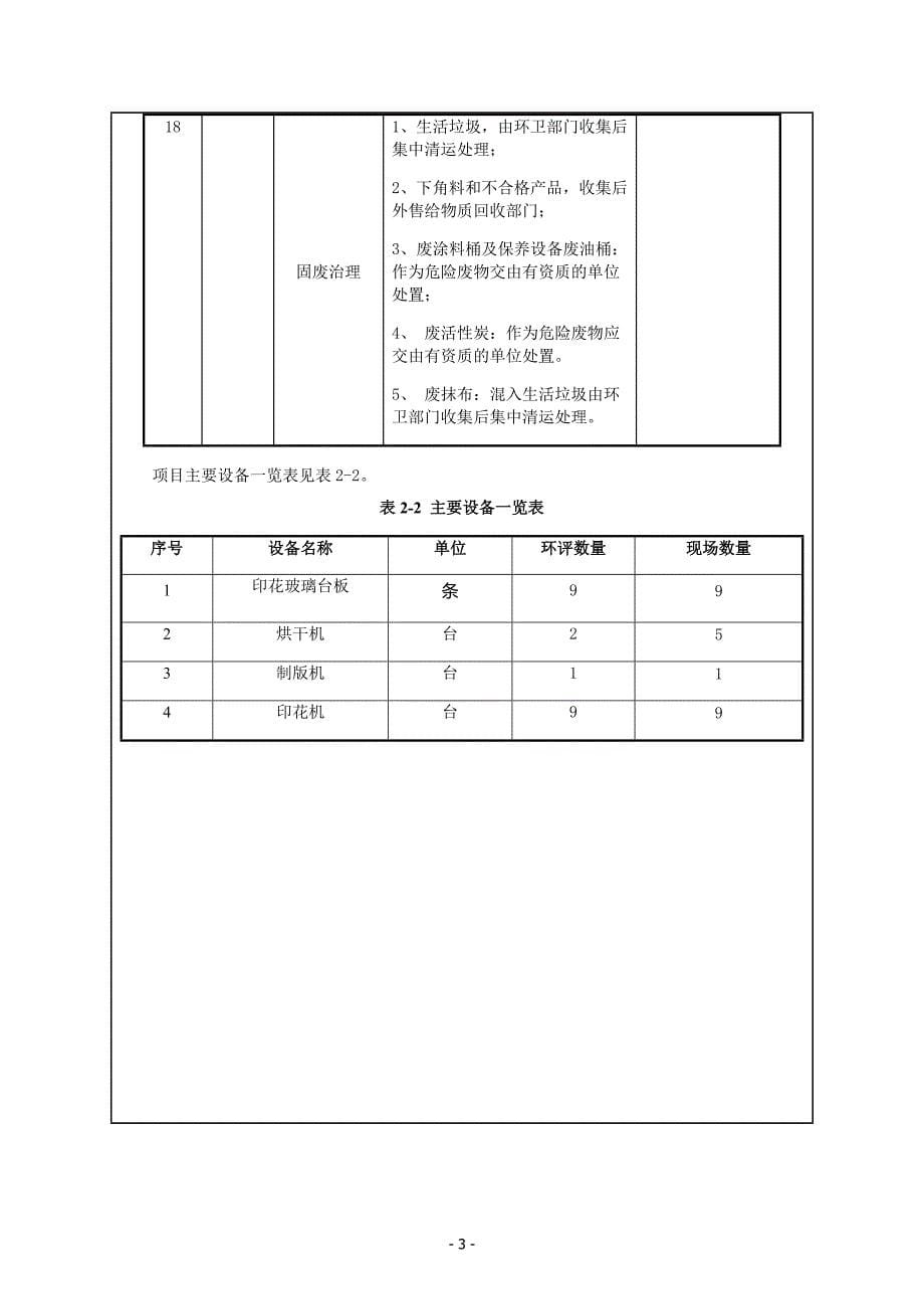 济宁溢苒服装年产400万件印花、绣花服装加工项目竣工环保验收监测报告_第5页