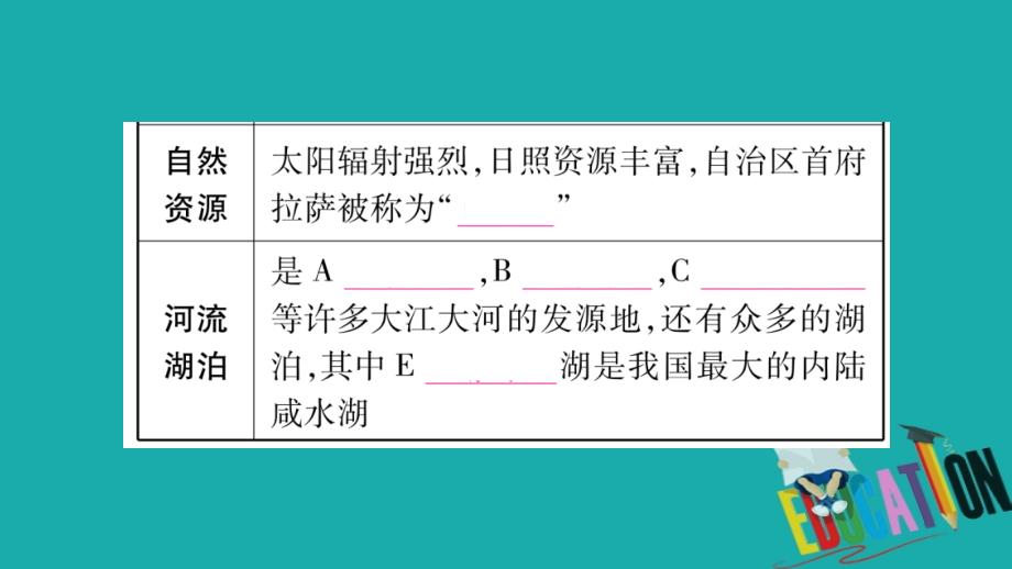 2018中考地理总复习知识梳理八下第910章青藏地区我国的海洋国土课件商务星球版_第4页