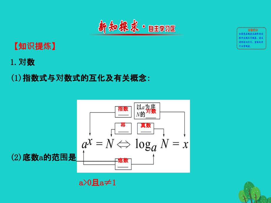 2018高中数学 精讲优练课型 第二章 基本初等函数（i）2.2.1 对数与对数运算 第1课时 对数课件 新人教版必修1_第2页