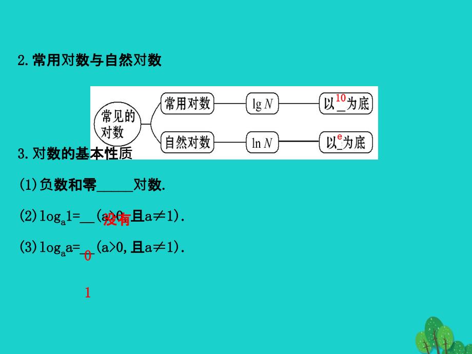 2018高中数学 精讲优练课型 第二章 基本初等函数（i）2.2.1 对数与对数运算 第1课时 对数课件 新人教版必修1_第3页