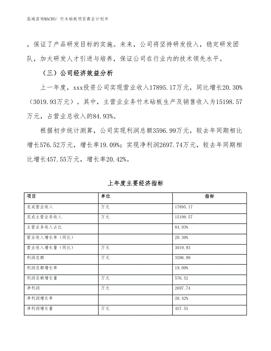 （项目说明）竹木砧板项目商业计划书_第4页