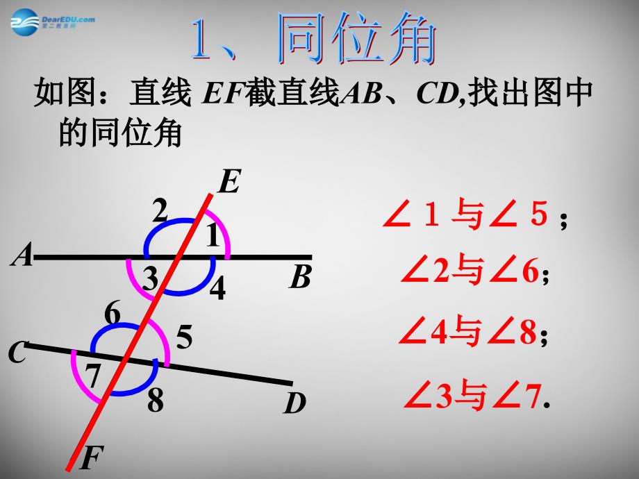 江苏省无锡市长安中学七年级数学下册 相交线中的角课件 苏科版_第3页