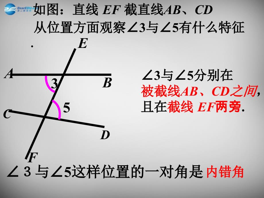 江苏省无锡市长安中学七年级数学下册 相交线中的角课件 苏科版_第4页