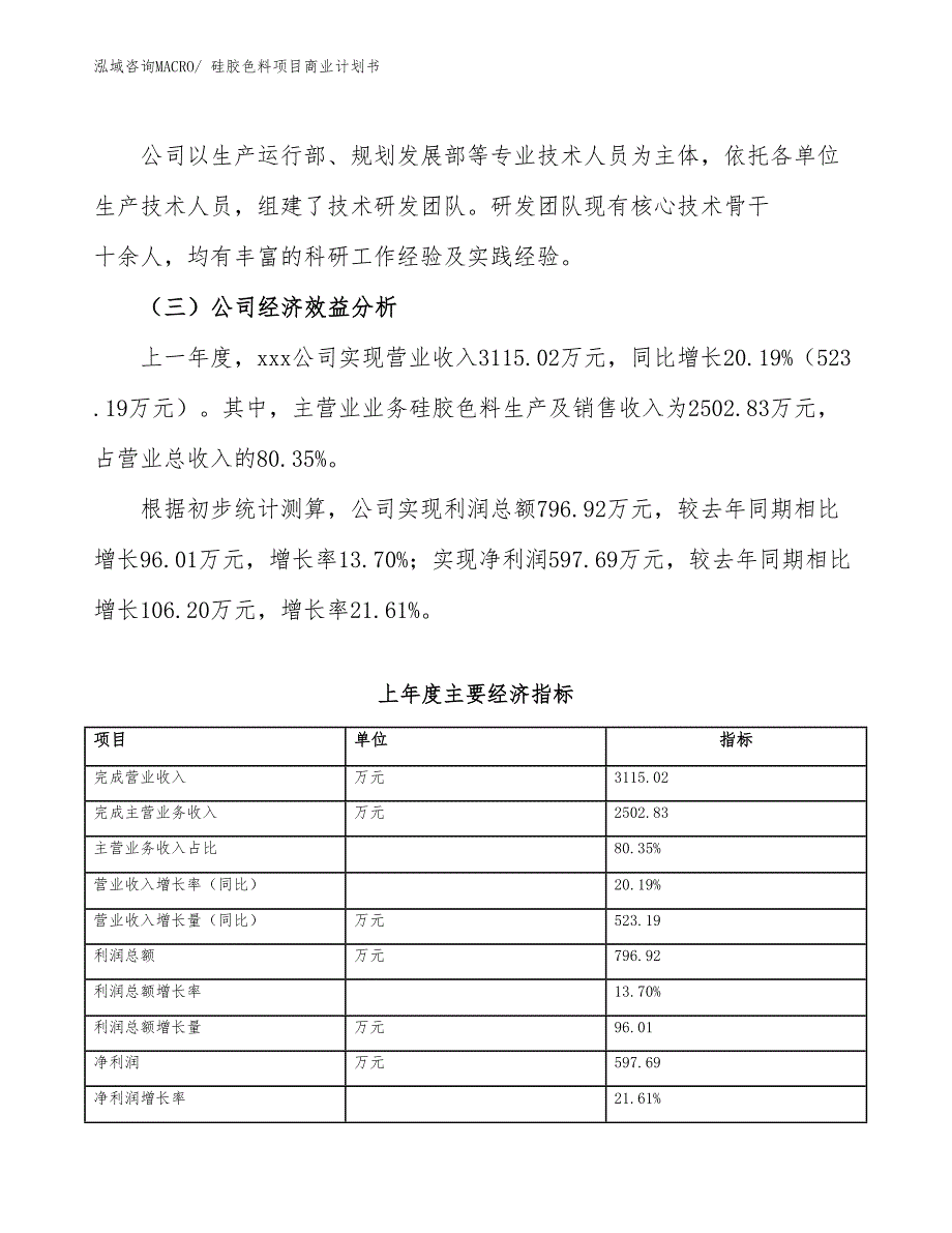 （融资）硅胶色料项目商业计划书_第3页