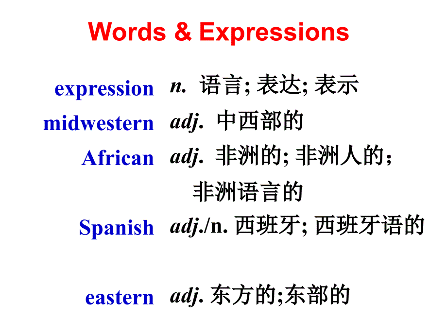 陕西省石泉县江南高级中学高中英语必修一unit2 using-language课件_第2页