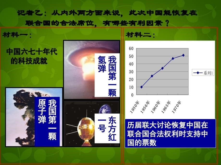 甘肃省静宁一中高中历史 第24课 开创外交新局面课件 新人教版必修1_第5页