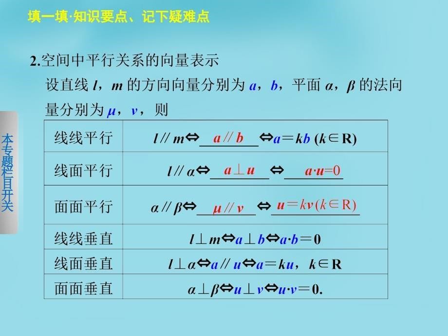 湖北省荆州市沙市第五中学高中数学 3.2立体几何中的向量方法（1）课件 新人教版选修2-1_第5页