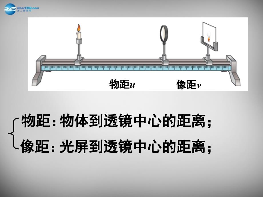 河南省开封县西姜寨乡第一初级中学八年级物理上册 5.3 凸透镜成像的规律课件1 新人教版_第3页