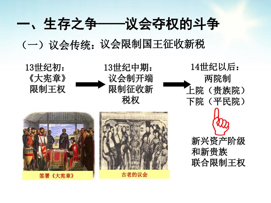 河南省开封市高中历史 第三单元 第7课 英国君主立宪制的建立课件 新人教版必修1_第4页