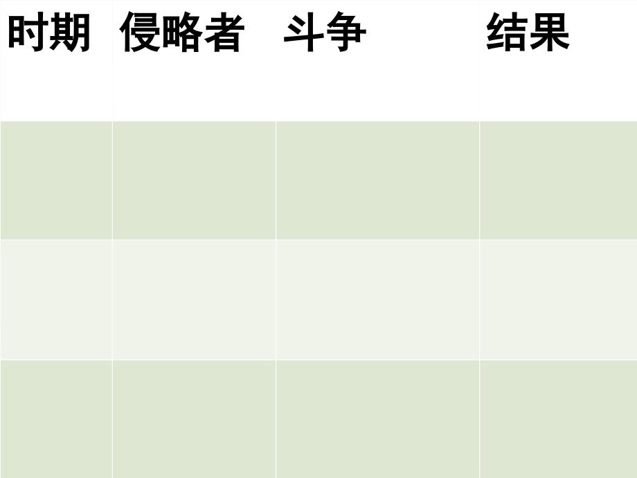 七年级历史下册 第3单元 第19课 明清抗击外国侵略的英勇斗争课件3 北师大版_第2页