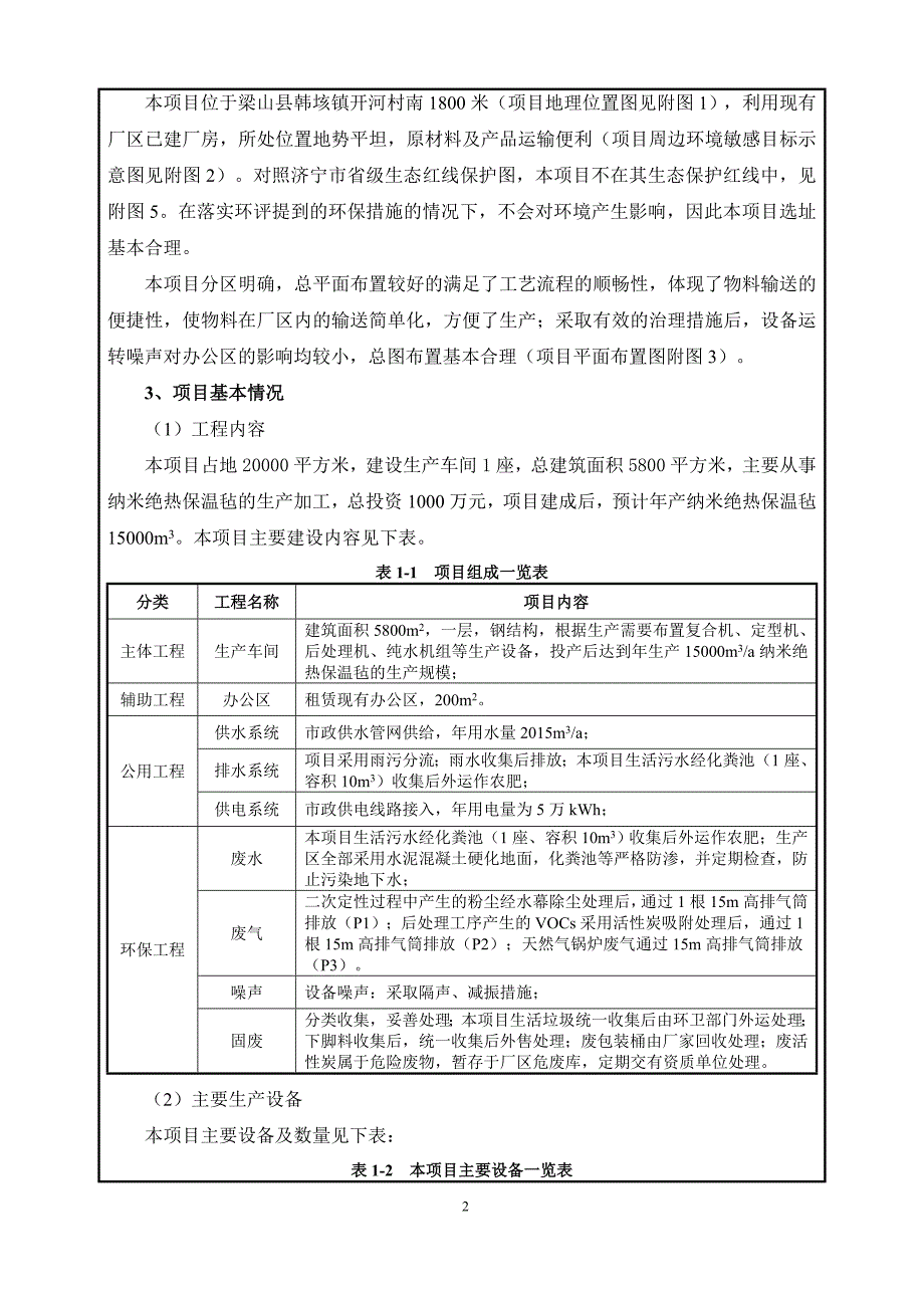 15000m3_a纳米绝热保温毡生产项目环境影响报告表_第4页