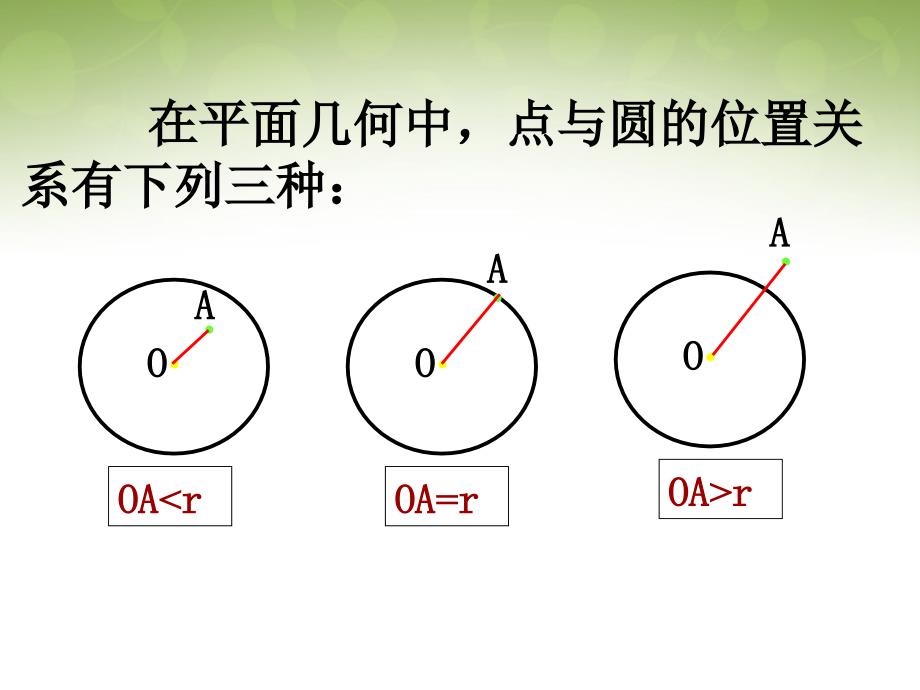 浙江省瓯海区三溪中学高中数学 4.2.2 圆与圆的位置关系课件 新人教版必修2_第1页