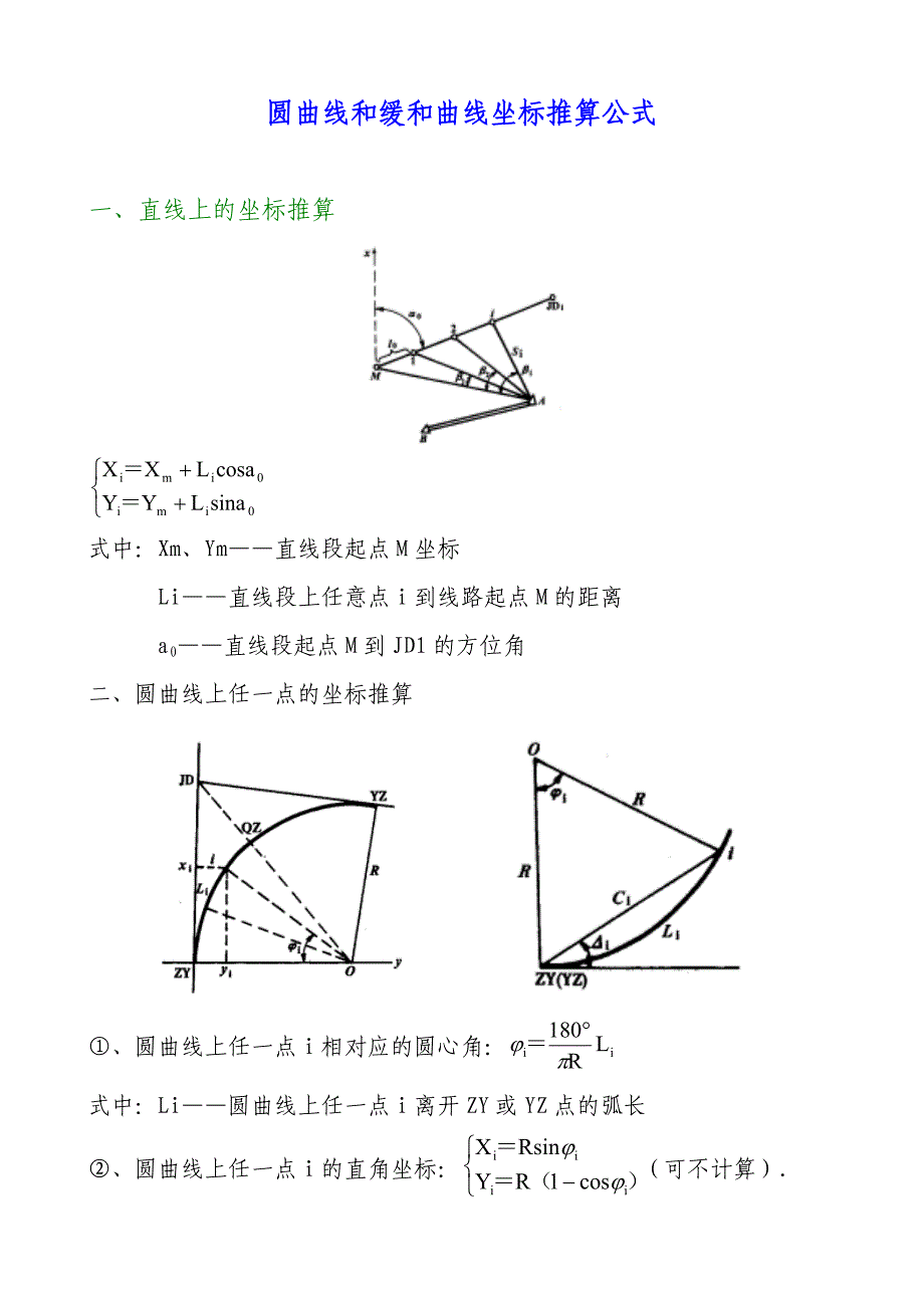 圆曲线和缓和曲线坐标推算公式(附带例题).doc_第1页