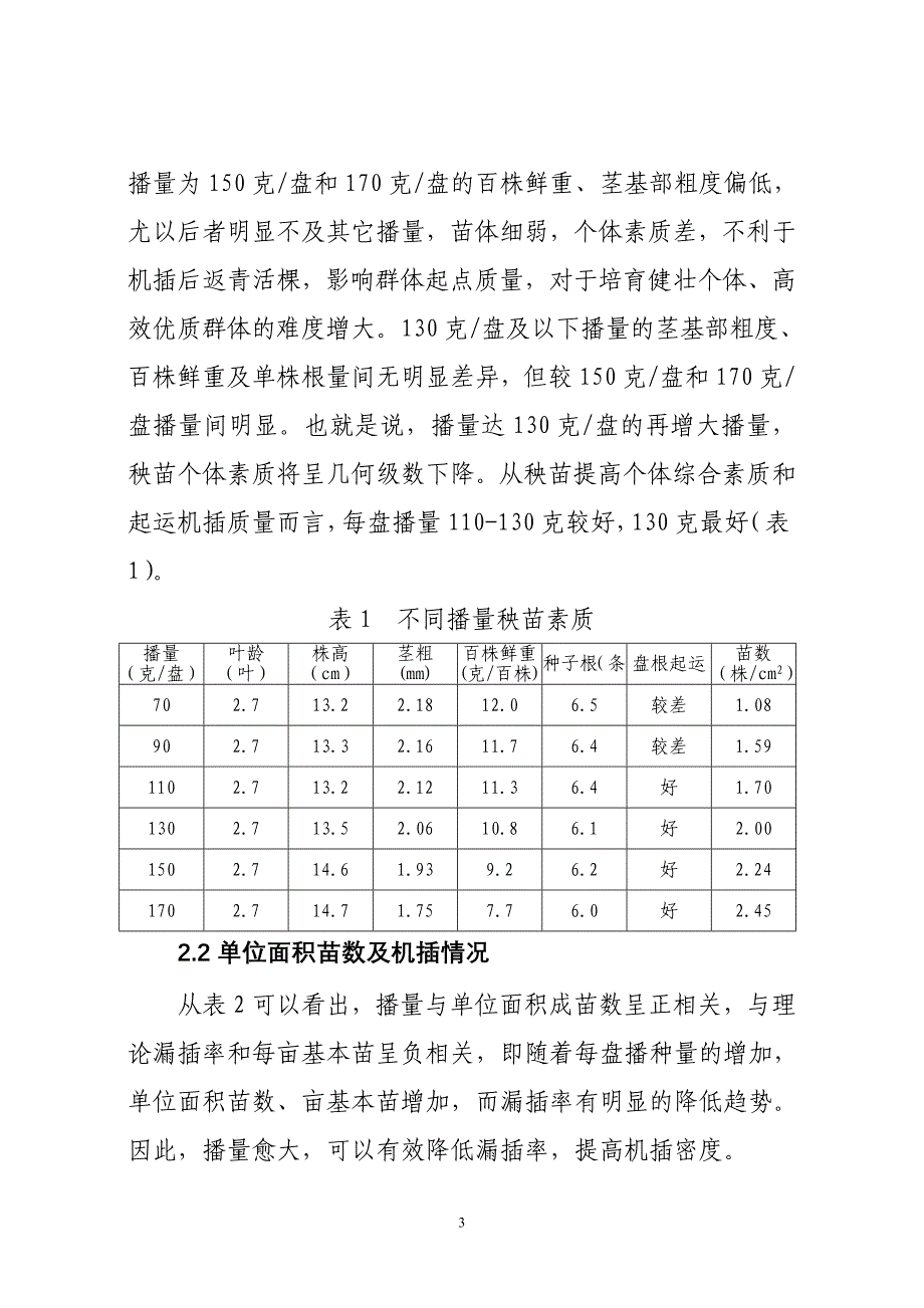 塑盘育秧不同播种量秧苗素质和产量比较试验.doc_第3页