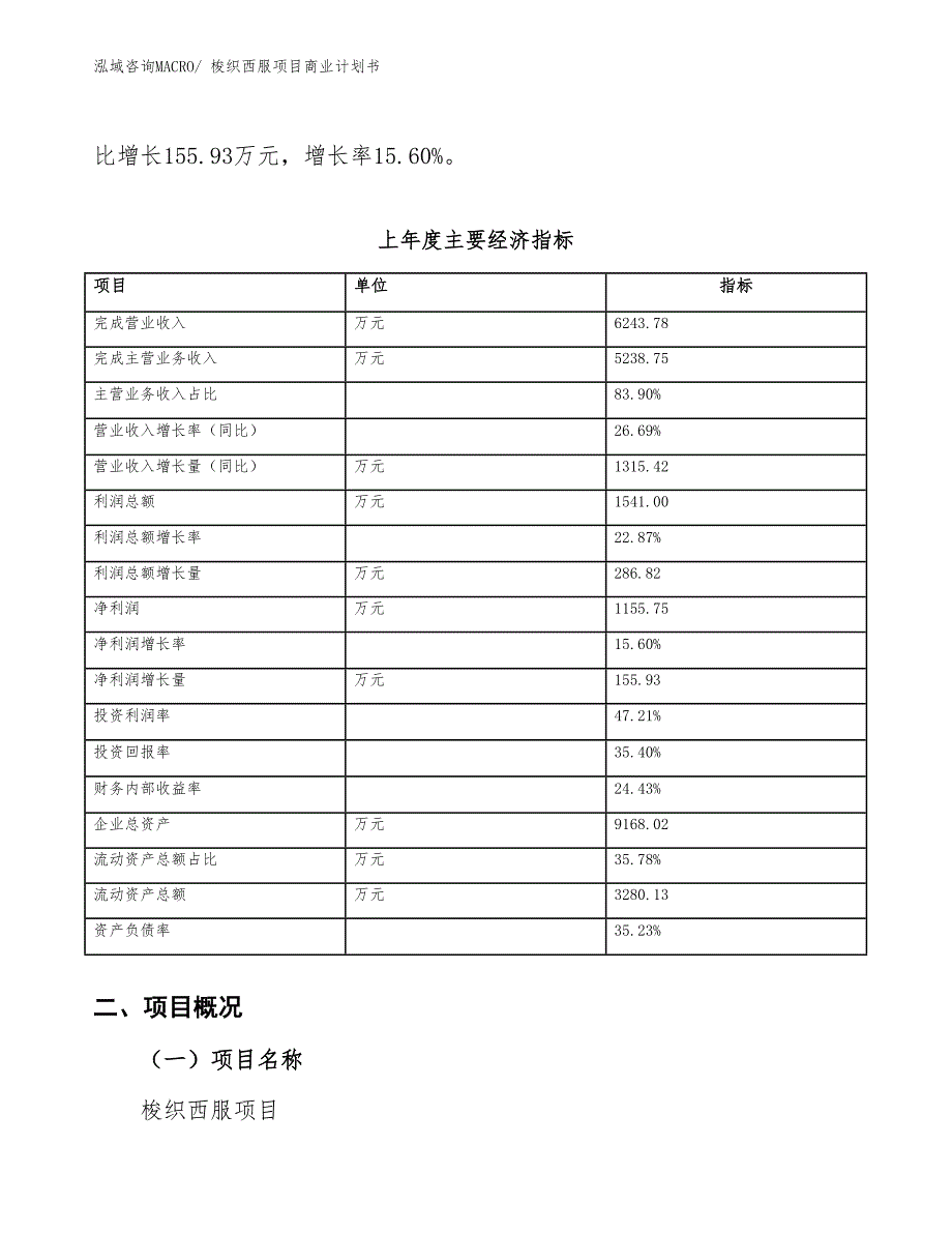 （融资）梭织西服项目商业计划书_第3页