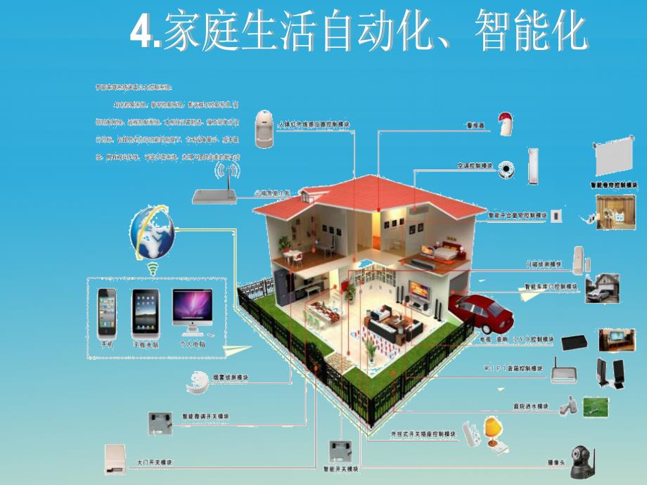 2018春九年级物理下册第9章家庭用电4家庭生活自动化智能化课件新版教科版_第1页