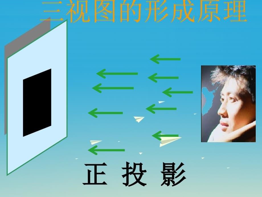 安徽省2018-2019学年九年级数学下册29.2三视图教学课件新版新人教版_第5页