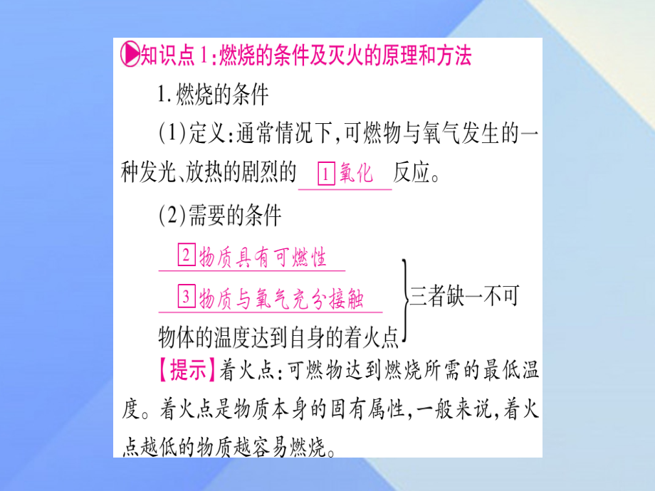 2018中考化学总复习 第一轮 知识系统复习 第十四讲 燃烧与燃料课件 鲁教版_第3页