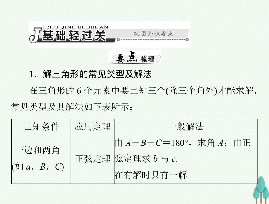 2018年高考数学总复习 第三章 三角函数与解三角形 第8讲 解三角形应用举例课件 文_第3页