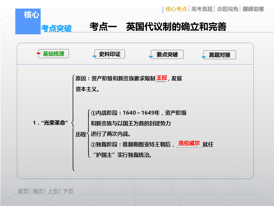 2018高考历史总复习 第4讲 近代西方资本主义政治制度的确立和发展课件 人民版 _第4页