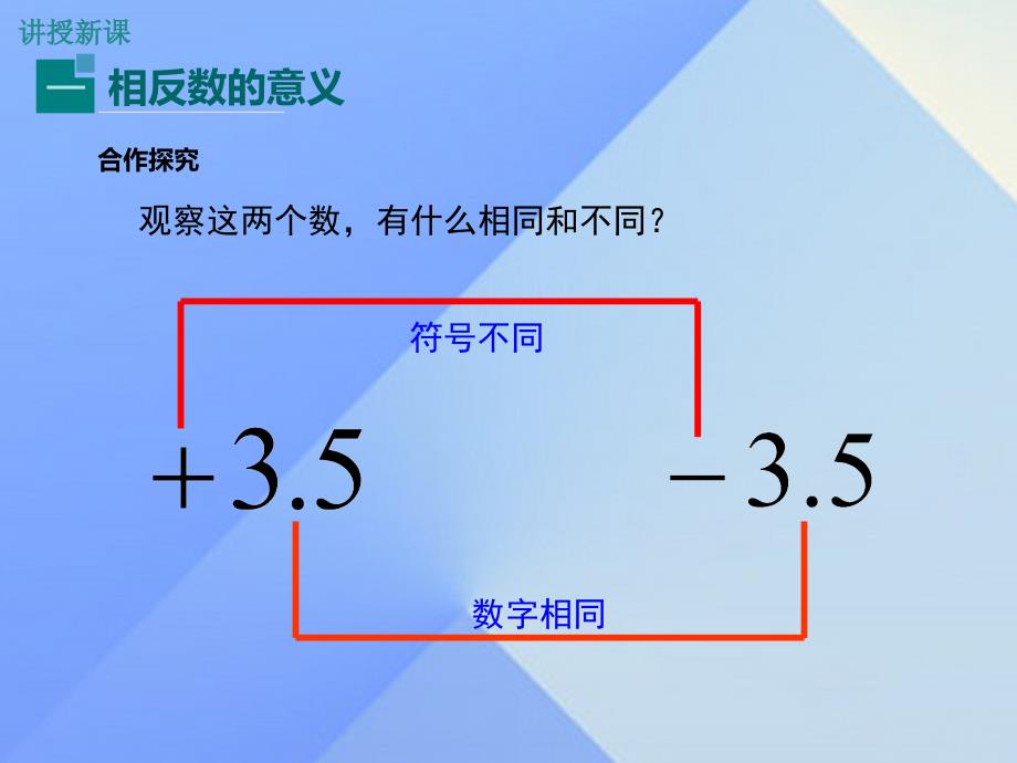 2018年秋七年级数学上册 1.2.3 相反数教学课件 新人教版_第4页