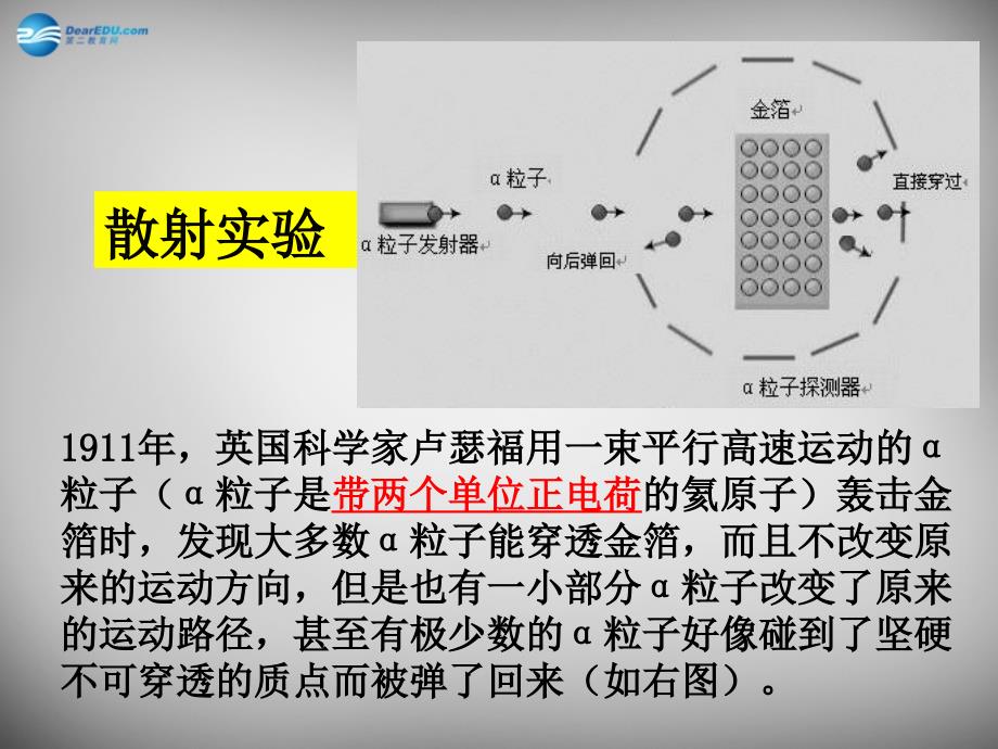 内蒙古乌海市第八中学九年级化学上册 3.2 原子的结构课件1 新人教版_第3页