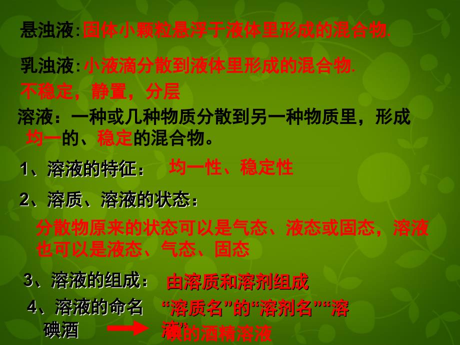 山东省高密市银鹰九年级化学下册 第九单元 溶液复习课件1 新人教版_第2页