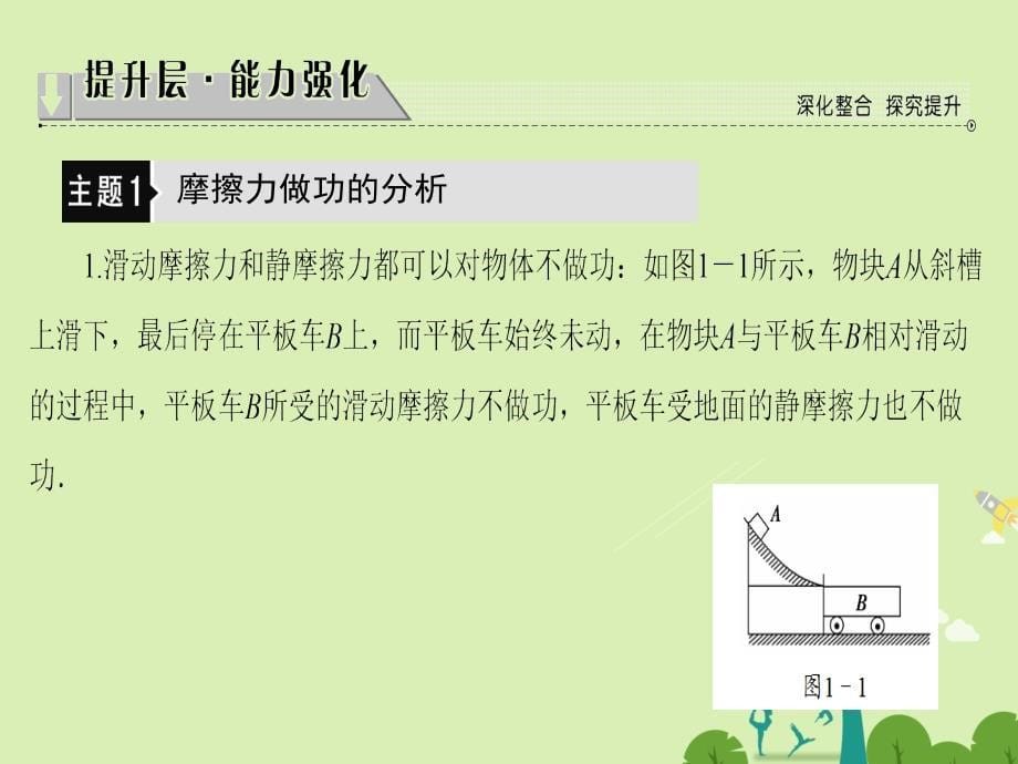 2018-2019学年高中物理 第1章 功和功率章末分层突破课件 鲁科版必修2_第5页