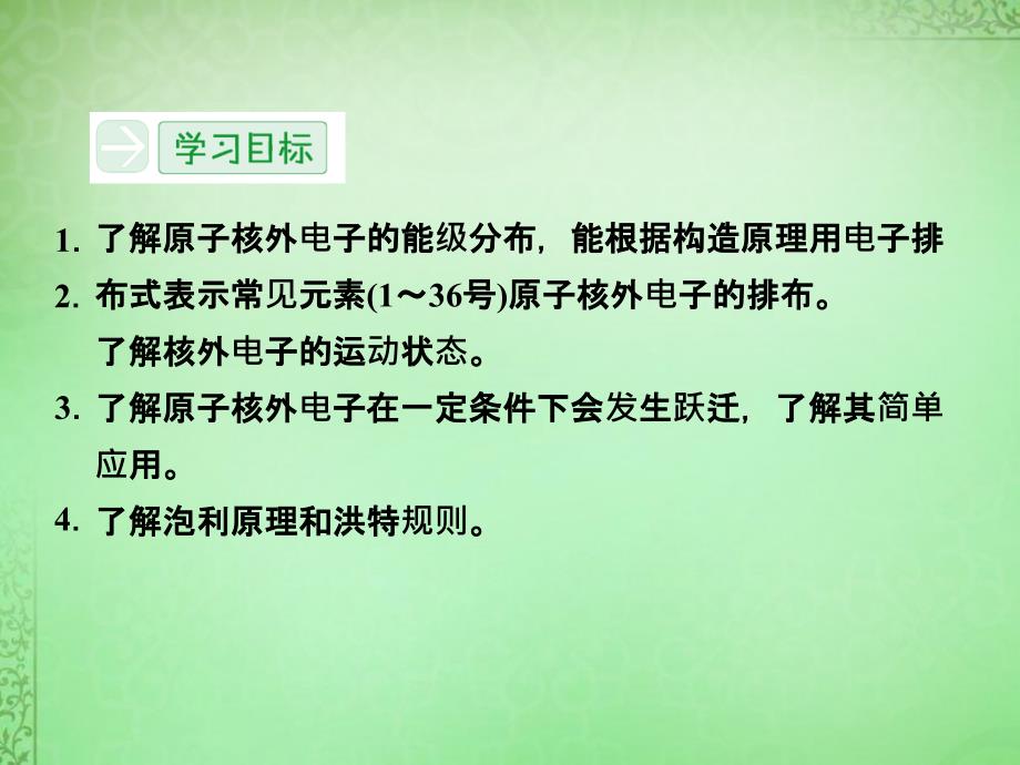 课堂设计2018-2019学年高中化学 1.1原子结构课件 新人教版选修3_第3页