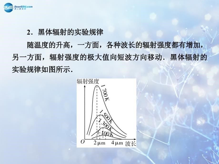 2018高考物理总复习 2波粒二象性课件 新人教版选修3-5_第5页