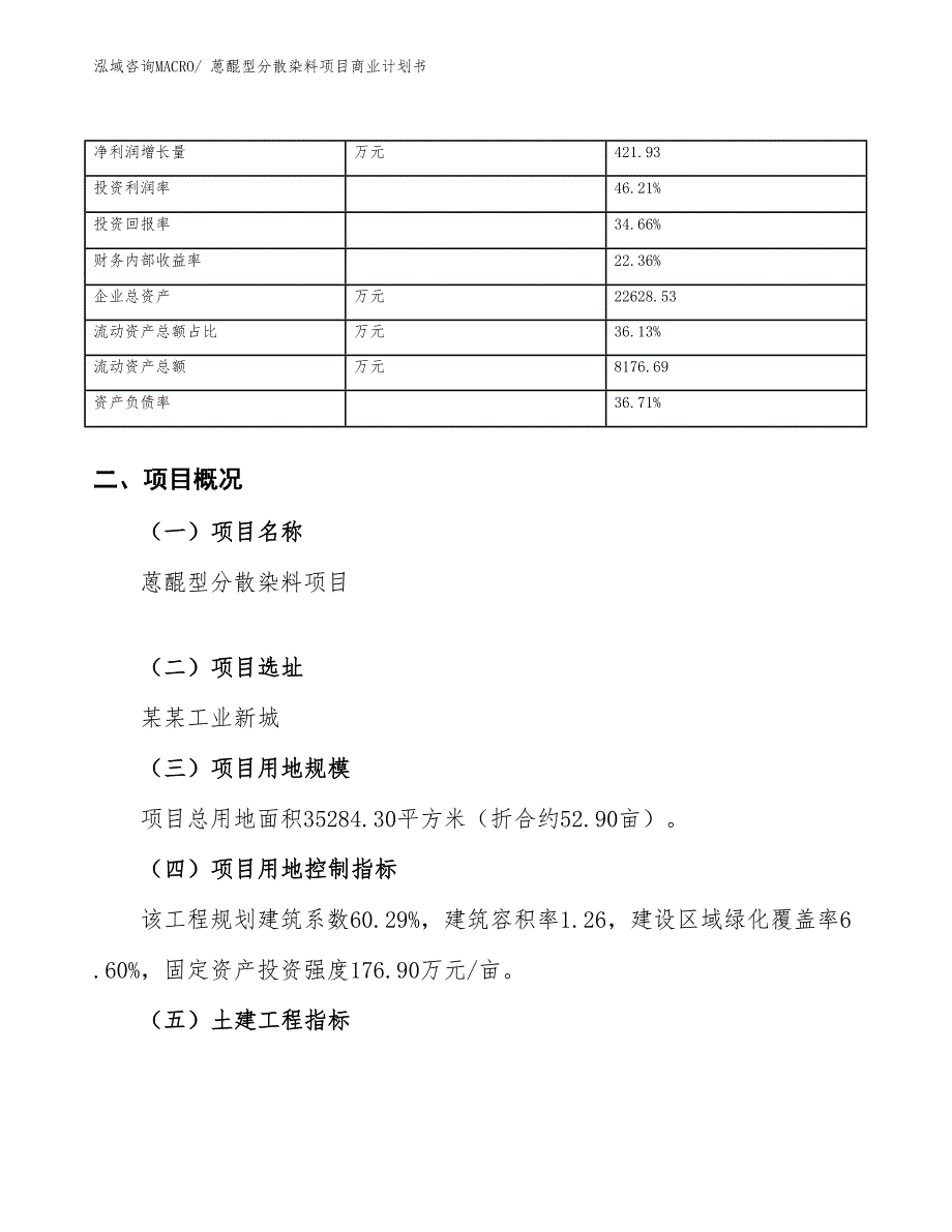 （项目计划）蒽醌型分散染料项目商业计划书_第4页