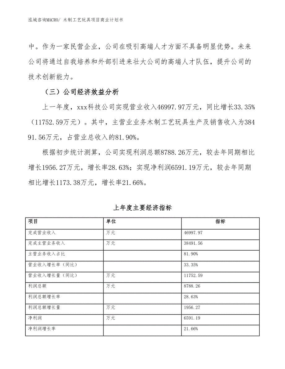 （创业）木制工艺玩具项目商业计划书_第4页