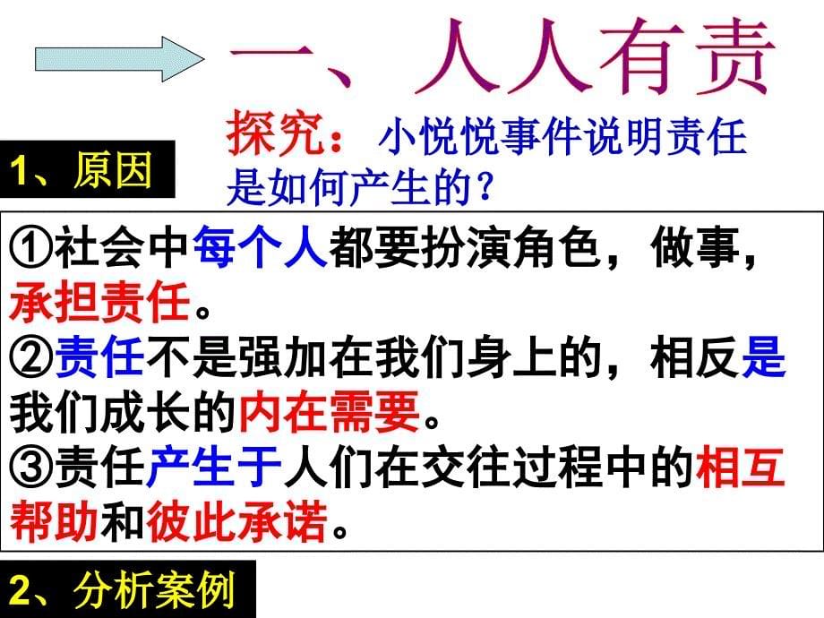 1.1 步入青春地带 课件8 湘教版八年级上册_第5页