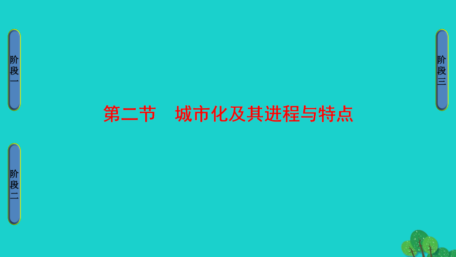 教师用书2018-2019版高中地理第1单元城乡聚落发展与城市化第2节城市化及其进程与特点课件鲁教版_第1页