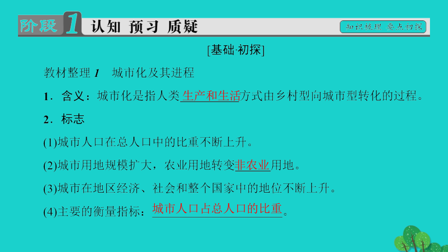 教师用书2018-2019版高中地理第1单元城乡聚落发展与城市化第2节城市化及其进程与特点课件鲁教版_第3页