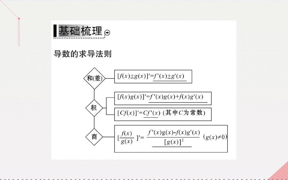 2018年秋高中数学 第三章 导数及其应用 3.2 导数的计算 第2课时 导数的运算法测课件 新人教a版选修1-1_第3页